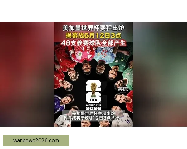 美加墨世界杯赛程及胜负赔率全解析与投注指南